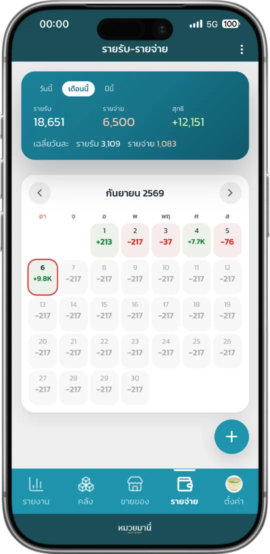 ปฏิทินรายรับรายจ่าย